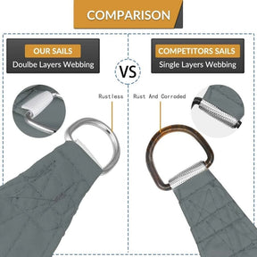 Toldo Retangular Impermeável - Frete Grátis